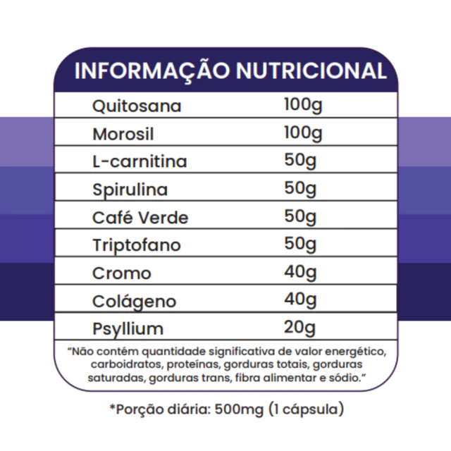 KIT LIPO - Turbo + Intense Feminino (30 cápsulas cada)