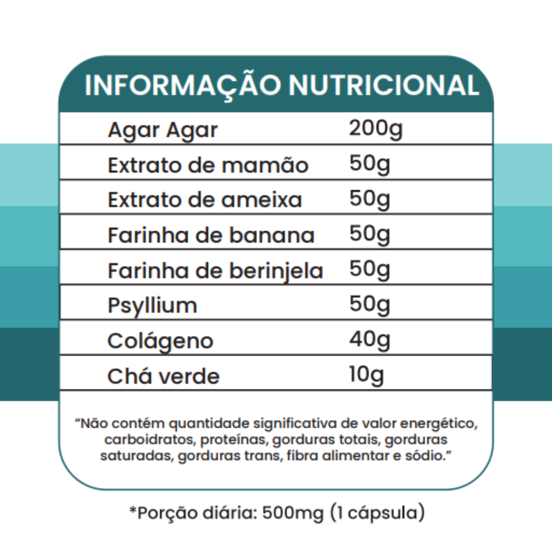 KIT LIPO - turbo e detox (30 cápsulas cada)