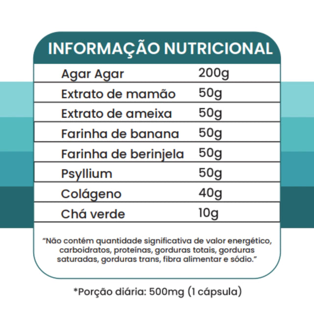 À GRANEL LIPO DETOX - Seca Barriga (5 cápsulas avulsas)