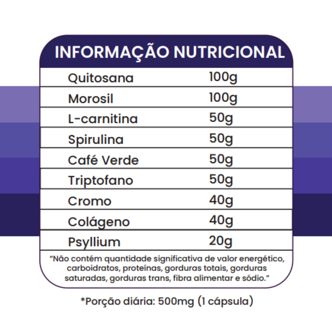 LIPO TURBO - Extra Forte (30 cápsulas)