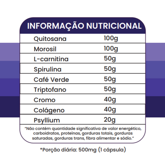 LIPO TURBO - Extra Forte (30 cápsulas)
