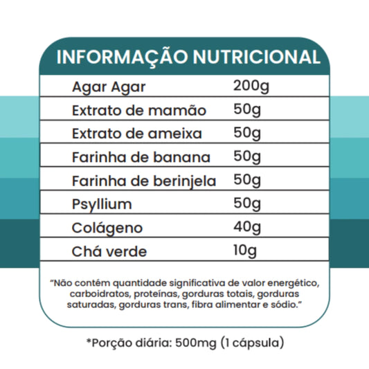 À GRANEL LIPO DETOX - Seca Barriga (5 cápsulas avulsas)